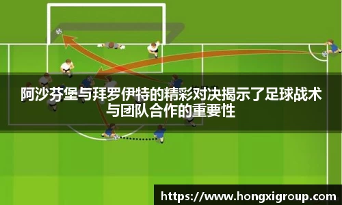 阿沙芬堡与拜罗伊特的精彩对决揭示了足球战术与团队合作的重要性